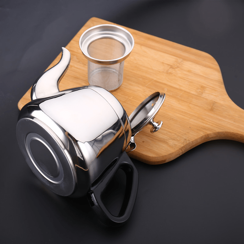 theiere | teapot - Nana's Cuisine